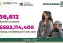 En 2022, más personas con discapacidad recibirán Pensión para el Bienestar en Michoacán