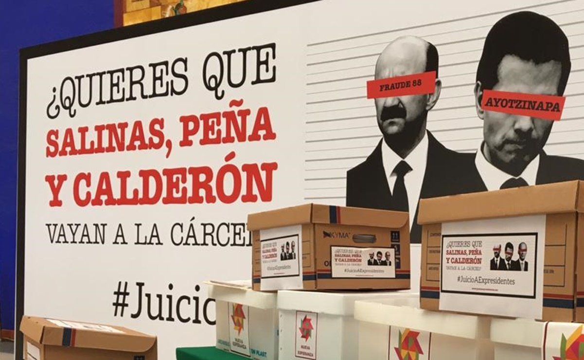 La pregunta de la consulta. Por David Alejandro Delgado Arroyo. | - Vimarsana News